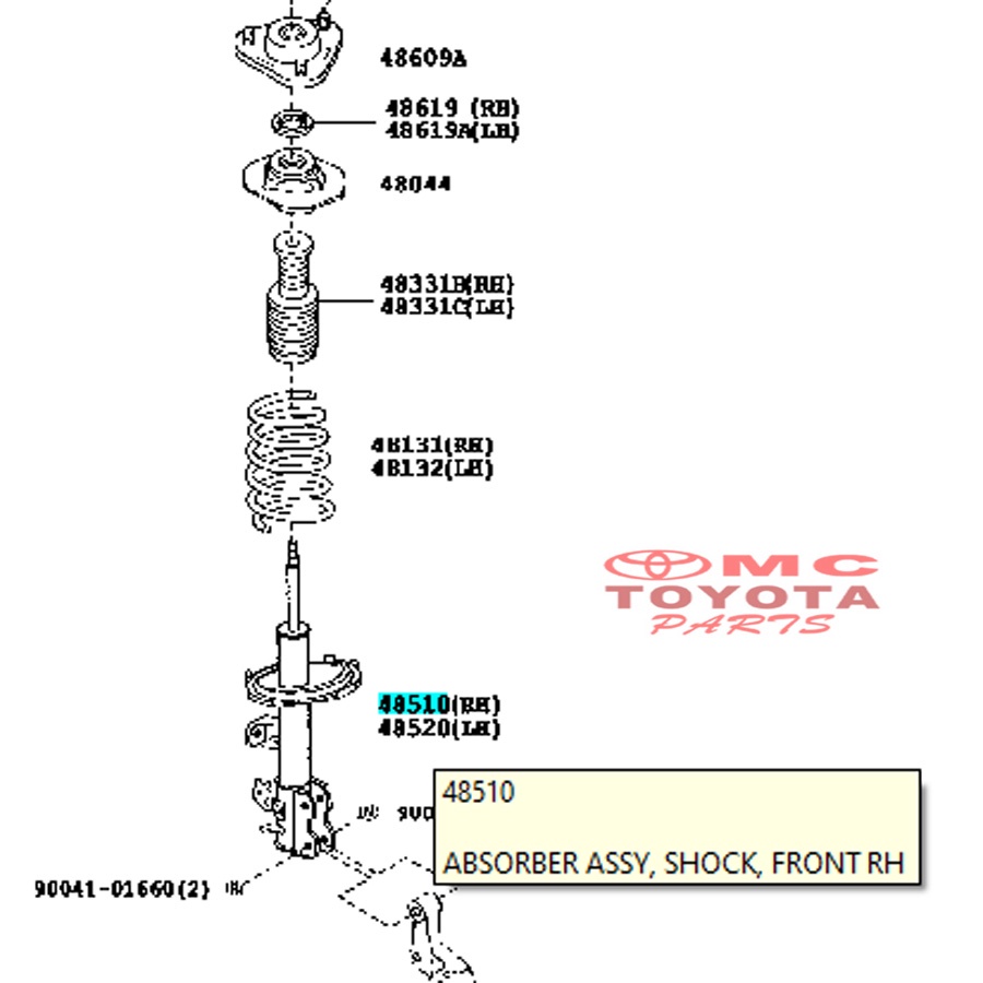 Shock Absorber Breaker Breker Depan Kanan Avanza Type S 48510-BZ200