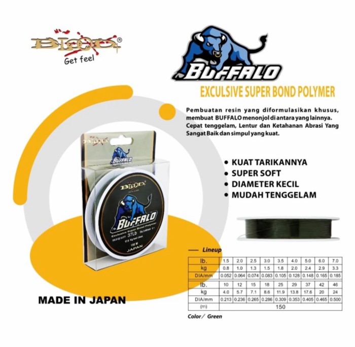 SENAR PANCING BLOOD Buffalo 150M