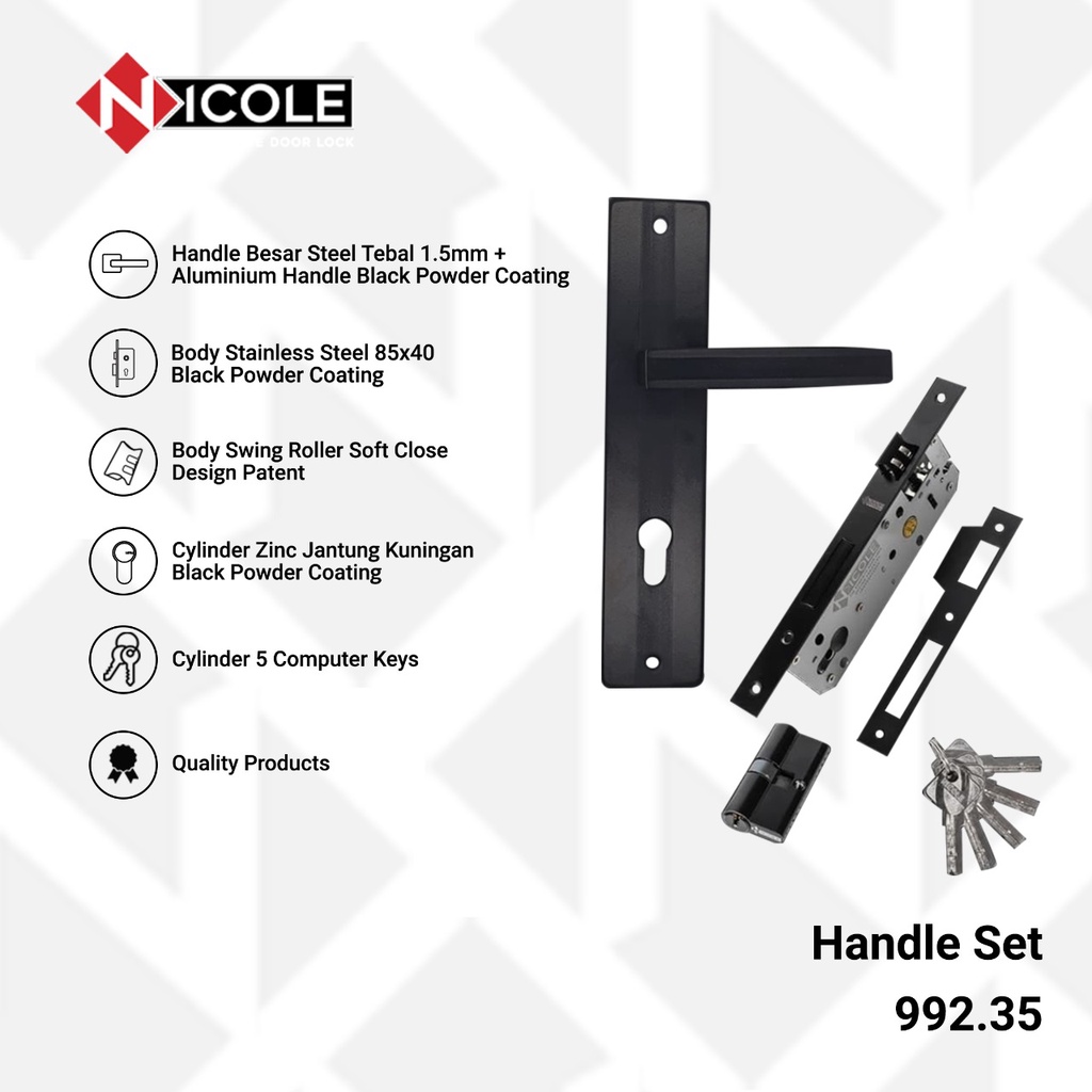 Gagang Pintu Set Hitam Doff / Handle Black Doff Series Set / Matte Black - 992.35