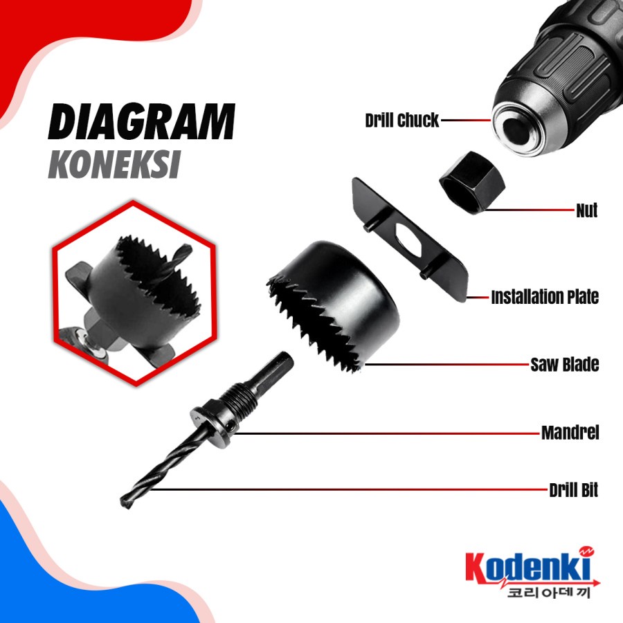 Holesaw Set 13pcs Mata Bor Gergaji Lubang Kayu PVC Hidroponik Hole Saw Set