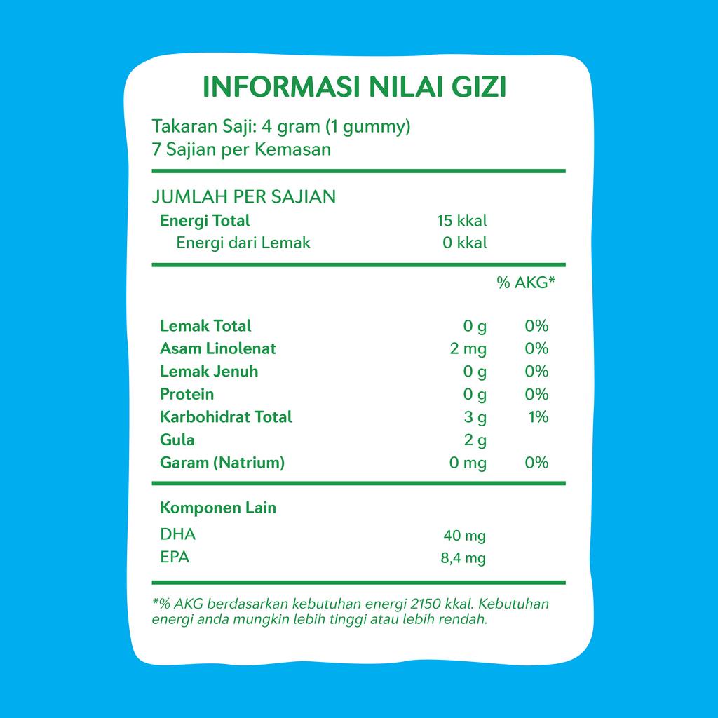 Youvit Omega 3 Anak 30 Hari dengan Minyak Ikan untuk Otak &amp; Mata Anak (Vitamin Otak Anak) | Kecerdasan Anak