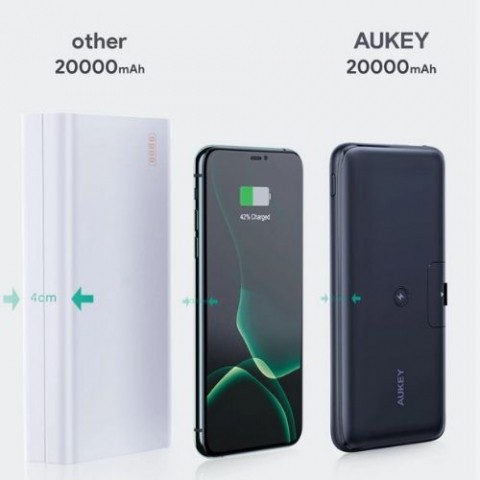 Aukey Powerbank PB-WL03S Wireless Charging 20000mAh