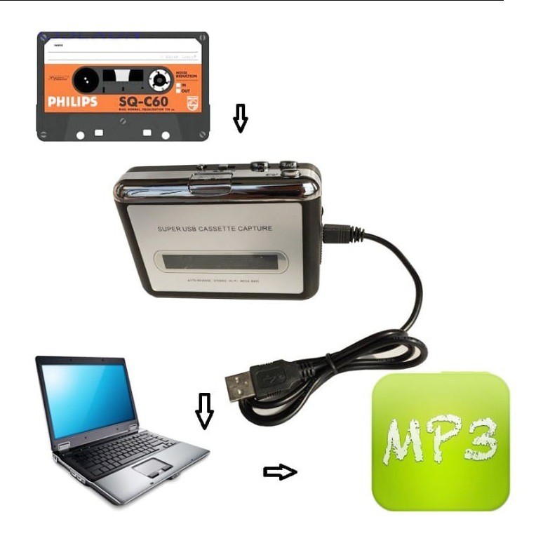 CONVERTER KASET Walkman Cassette Capture to USB MENJADI FILE MP3 player EZCAP 218