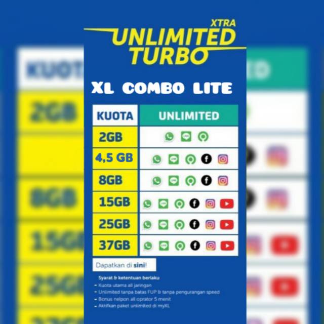 Å! 14+  Vanlige fakta om  Cara Aktifkan Unlimited Xl: Maybe you would like to learn more about one of these?