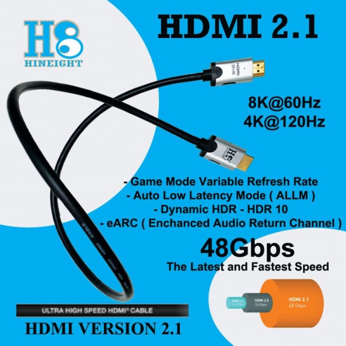 Kabel HDMI To HDMI 2.1 Ultra High Speed 8Kx4K 4320P 60Hz 1 Meter (HINEIGHT(H8))