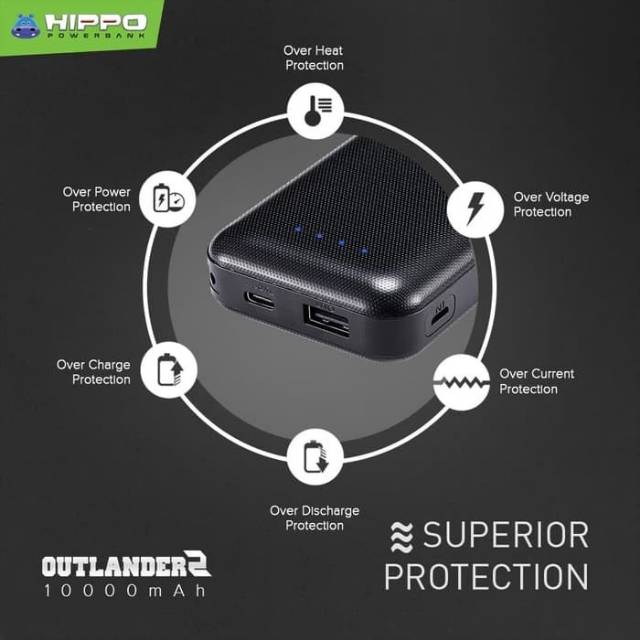 Hippo Powerbank  Outlander2  dan Outlander 310000 Mah