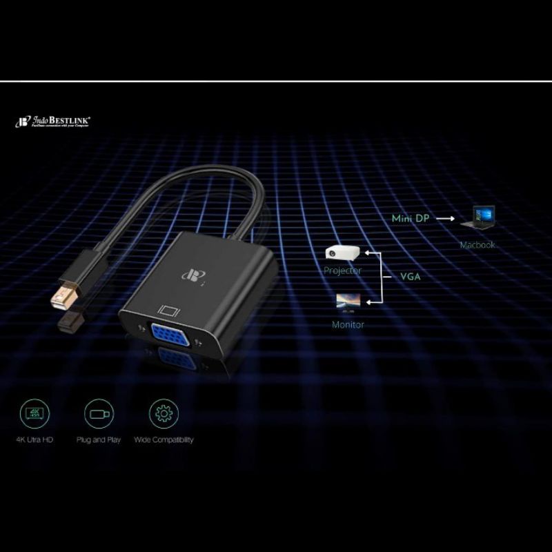 Converter MINi DISPLAYPORT TO VGA/MINI  DP TO VGA /Converter Mini DP