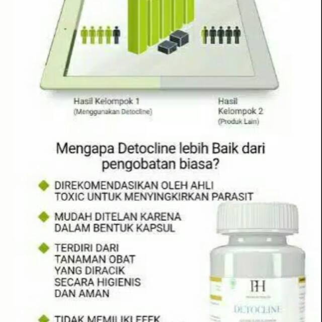 Obat Detocline Asli/original Obat Daya Tahan Tubuh Anti Virus