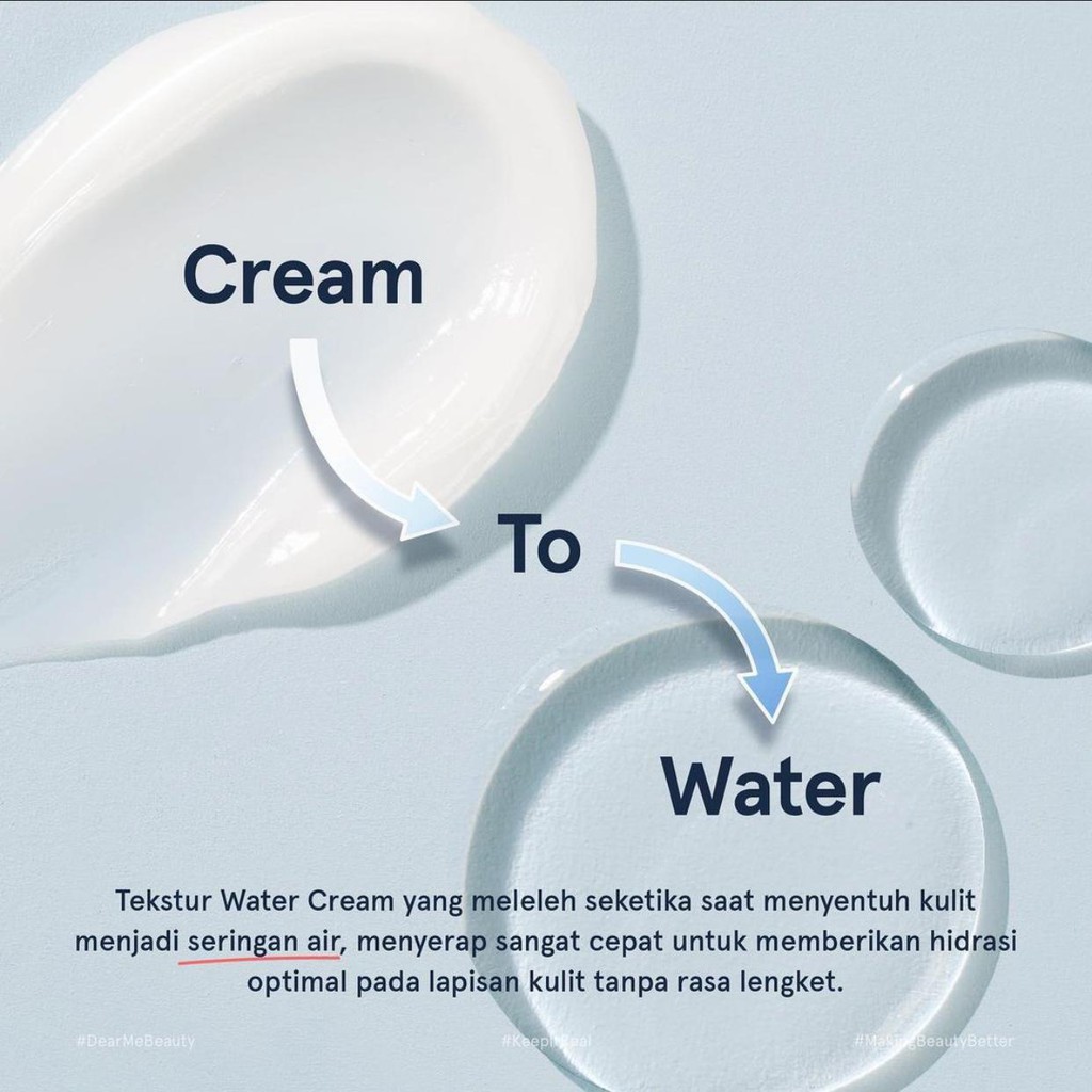 DEAR ME BEAUTY Water Cream | Skin Barrier /  Overnight Renewal / Sleeping Mask