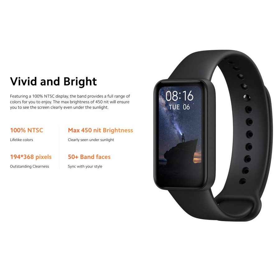 Redmi Smart Band Pro AMOLED 1.47'' Full Display jam tangan