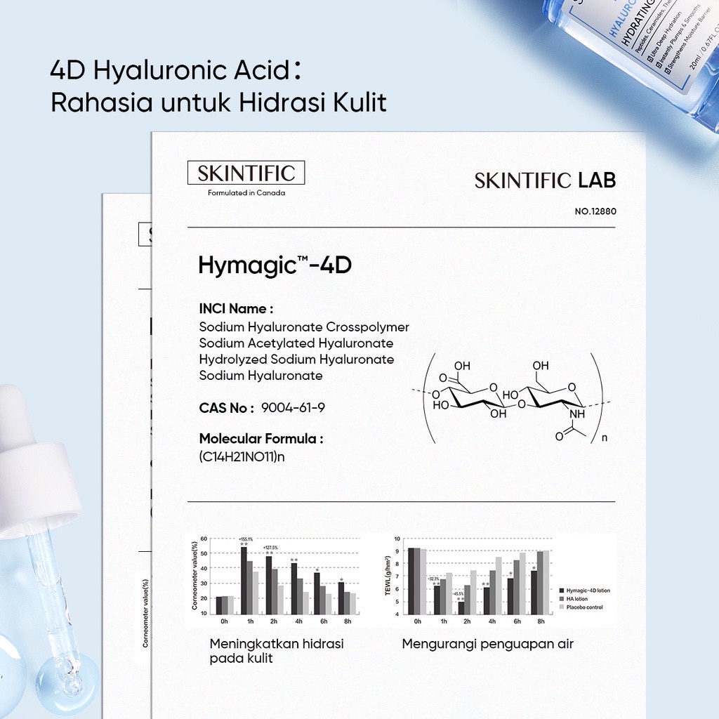 SKINTIFIC 4D Hyaluronic Acid Hydrating Serum