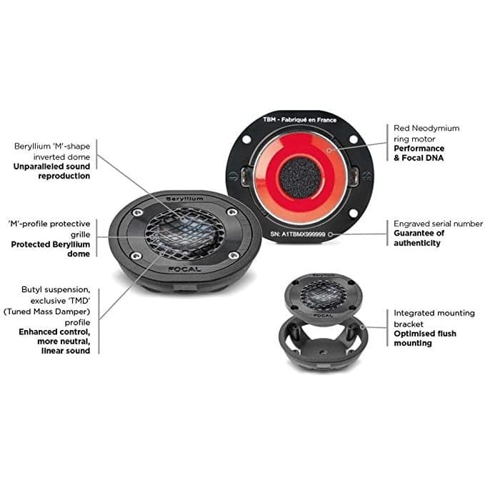 FOCAL TBM ( TWEETER UTOPIA M )