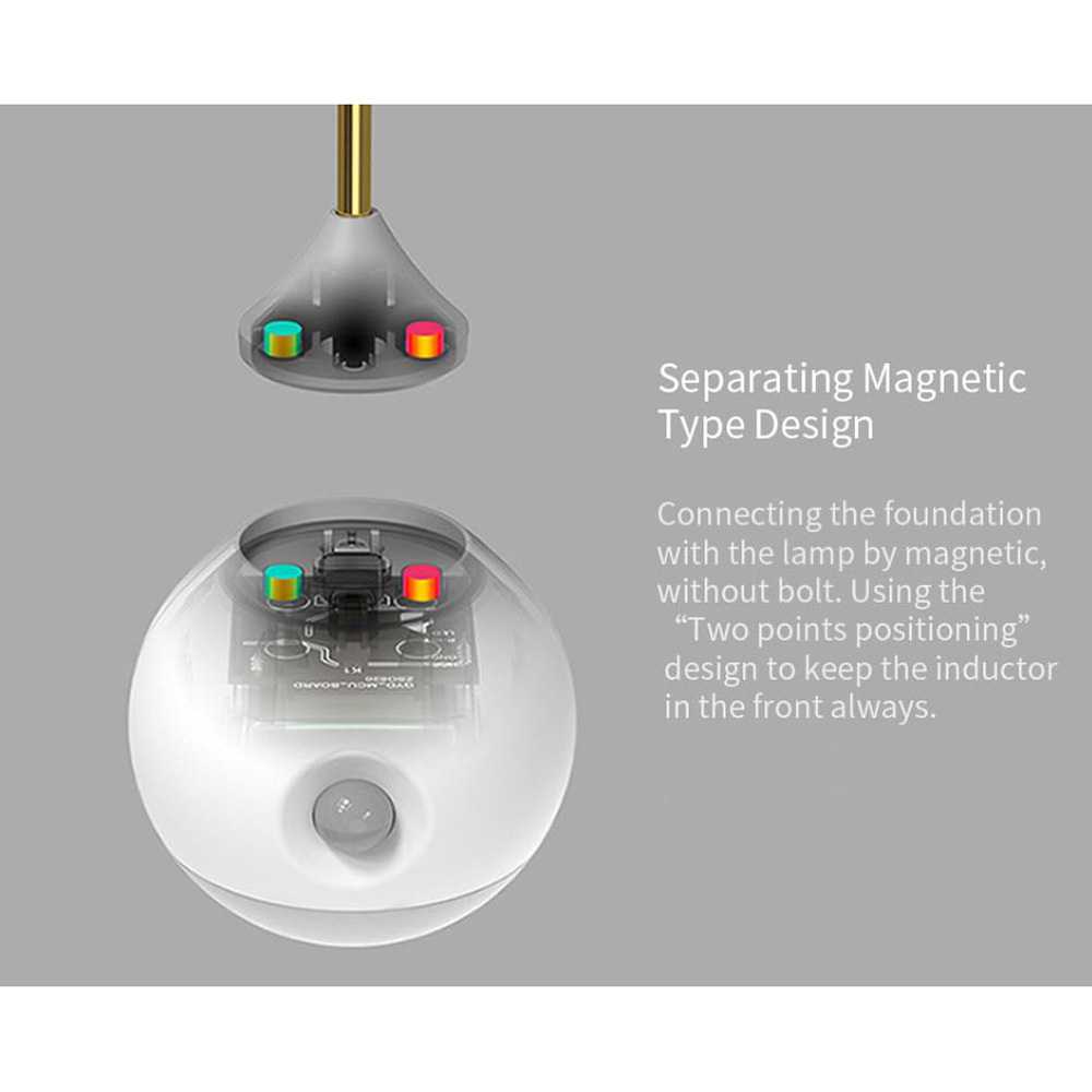 [ASLI] Lampu Tidur Sleep Lamp Kamar Ruang Tamu Smart Sensor Malam Estetik Aesthetic Infrared Dinding Murah