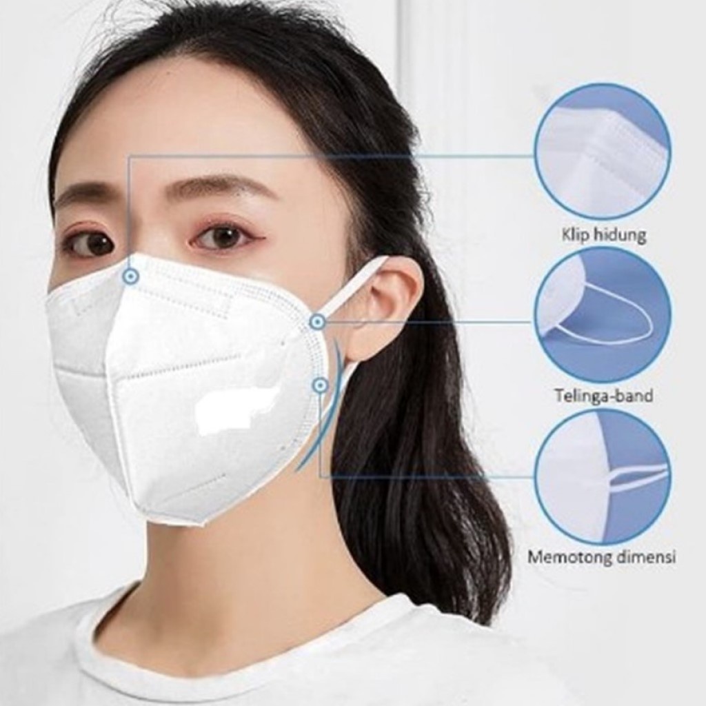 ⭐️ Beauty Expert ⭐️ Protect You KN95 Mask - Masker Kesehatan isi 10 pcs