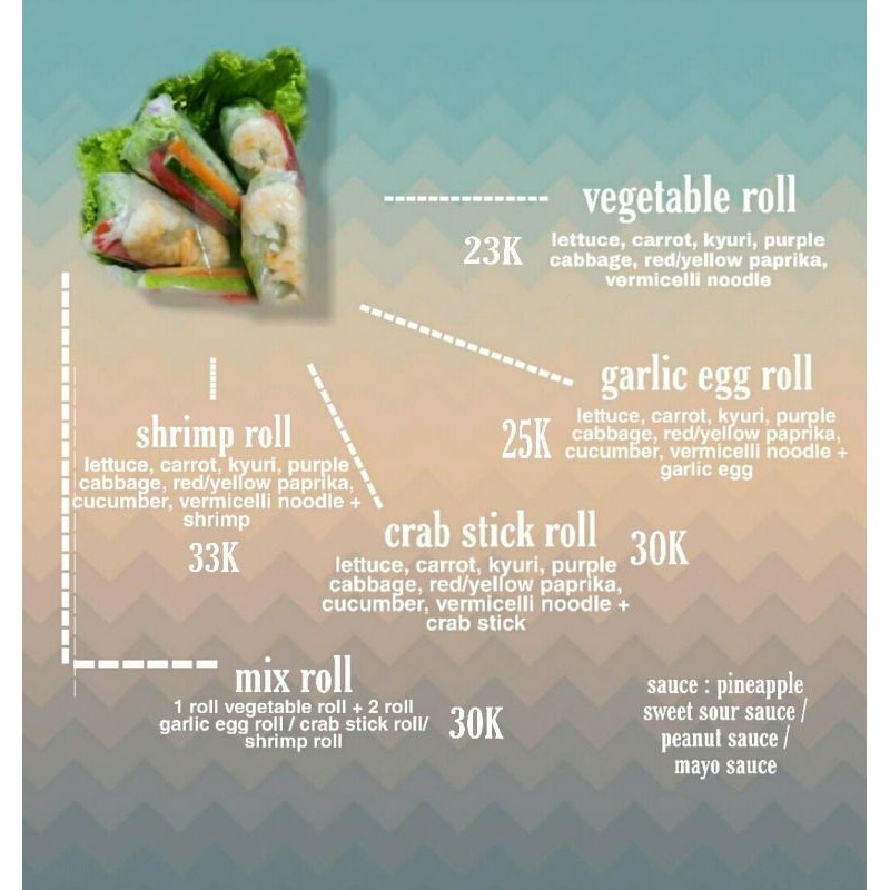 Vietnam Spring Roll - Salad Sayur - Menu Diet Shopee Indonesia