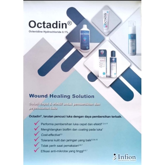 Octadin spray/ Modern antiseptic for wound/ antiseptic modern