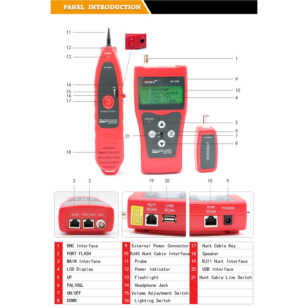 TESTER KABEL LAN COAXIAL TELP TRACKER DIGITAL NF308 NF-308 NOYAFA ORI