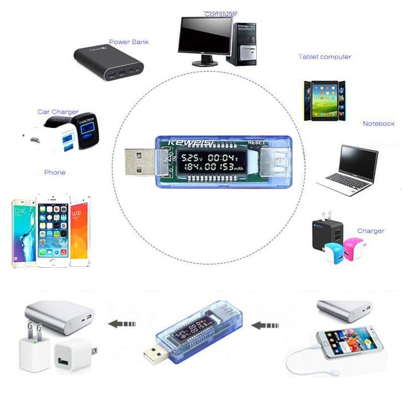 USB Detektor Pengukur Tegangan Voltase dan Baterai Tester - Blue