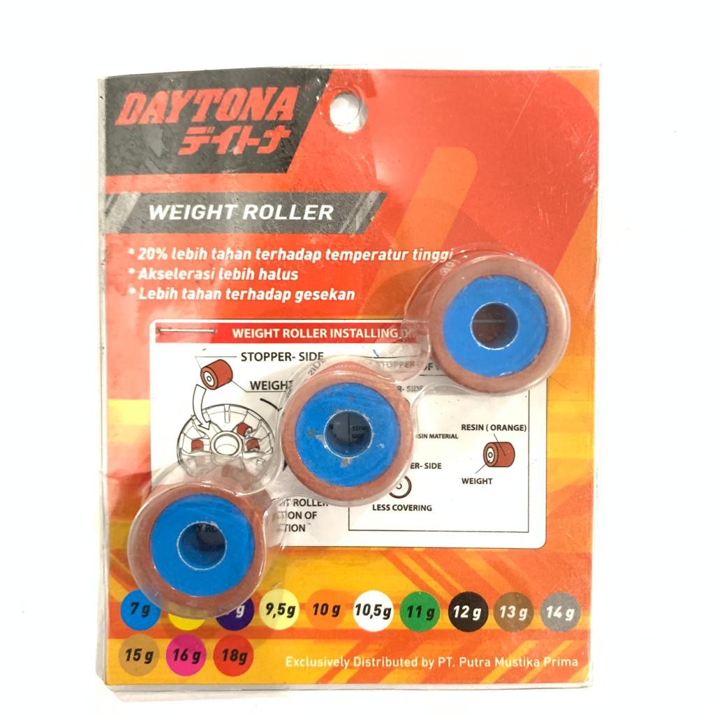 ROLLER RACING NMAX XEON MIO M3 SOUL GT 125 7 GRAM ISI 3PC 3647 DAYTONA