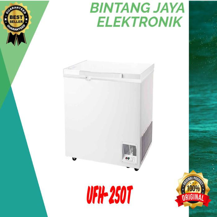 Cooler Freezer Box Maspion Ufh-250T