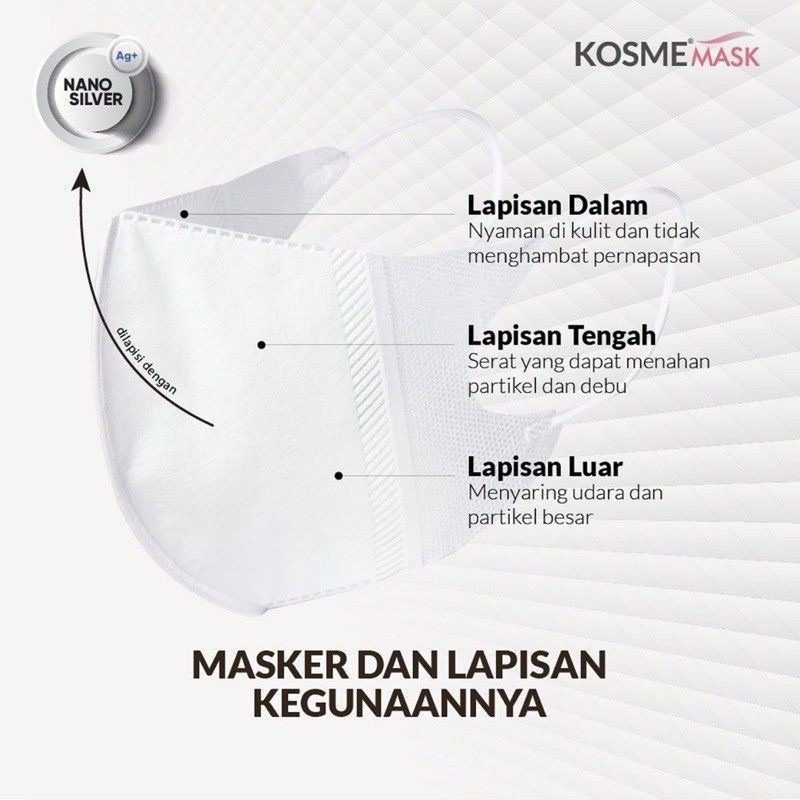 MASKER KOSMEMASK