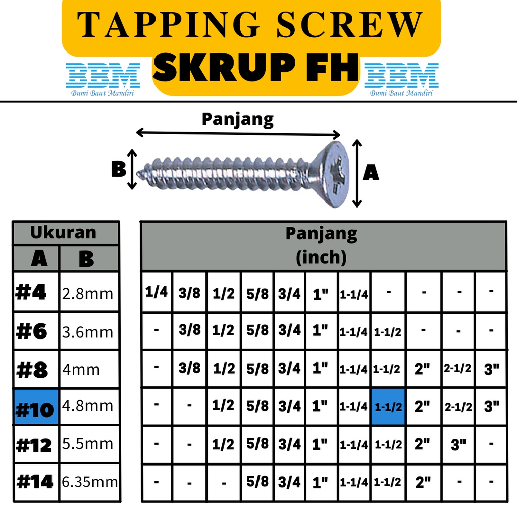 (100 PCS) Sekrup FH 10x1/2" / Self Tapping Screw FH 10 / Skrup FH 10x1/2"