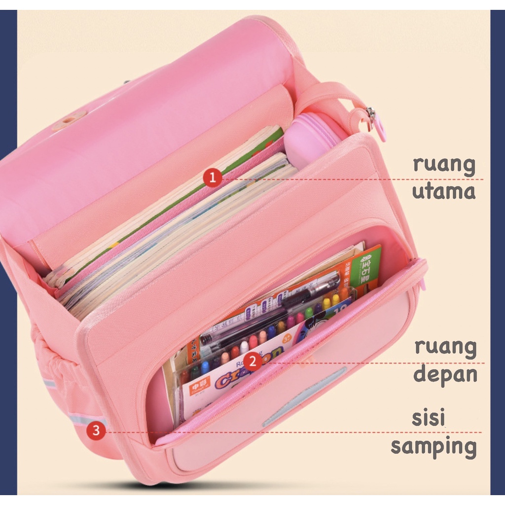 WWH23 Tas Sekolah Anak Ransel Lebar Horizontal Super Exclusive Waterproof Backpack Impor TKM