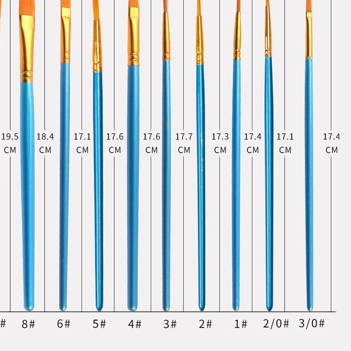 

KODE n4N8z-- Giorgione 10 Pcs Kuas Lukis Oil Brush Painting G-198