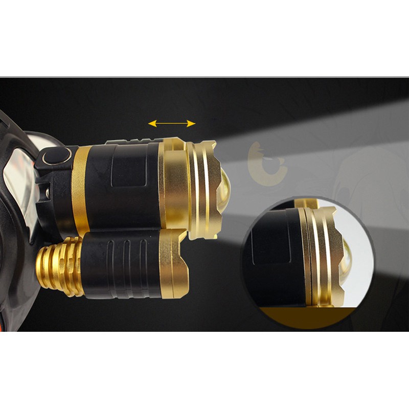 TaffLED Senter Headlamp Cree XM-L 3T6 10000 Lumens - IHT425H1 - Golden