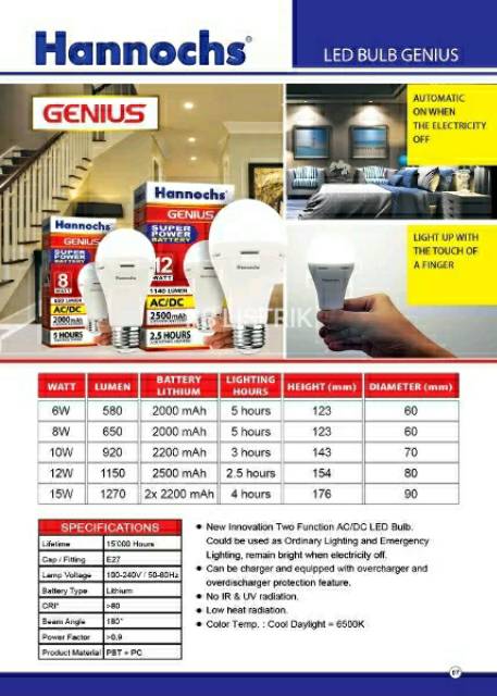 lampu led hannochs 15w genius ac dc