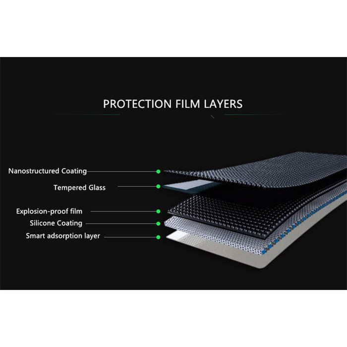 Tempered Glass Samsung Galaxy A9 Pro 2016 Anti gores Kaca  termurah