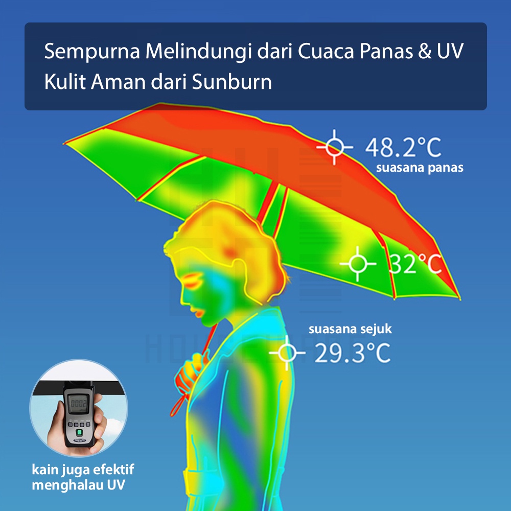 HUGO Payung Lipat Otomatis Buka Tutup Anti UV Protection Motif Feather Premium Quality