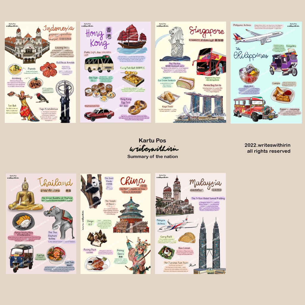 

(writeswithirin) Kartu Pos/ Postcard/ Poskad Summary of The Nation/ Rangkuman Bangsa