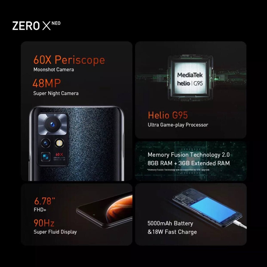 Infinix Zero X Pro [8GB+256GB] MediaTek Helio G95 - 108MP Triple Camera - 6.67