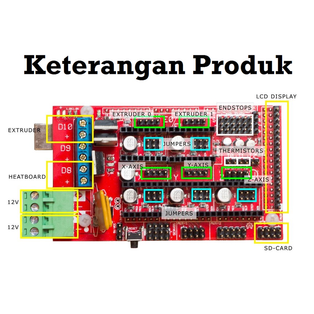 [HAEBOT] Ramps 1.4 Motor Driver A4988 CNC 3D Printer Controller Set Heatshink Engraver Marlin GRBL 5 Axis Arduinoo Mega DRV8825 Mikrostepping Nema 17
