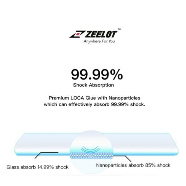 Tempered Glass Galaxy Note 20 Ultra / 20 Zeelot Screen Protector Loca