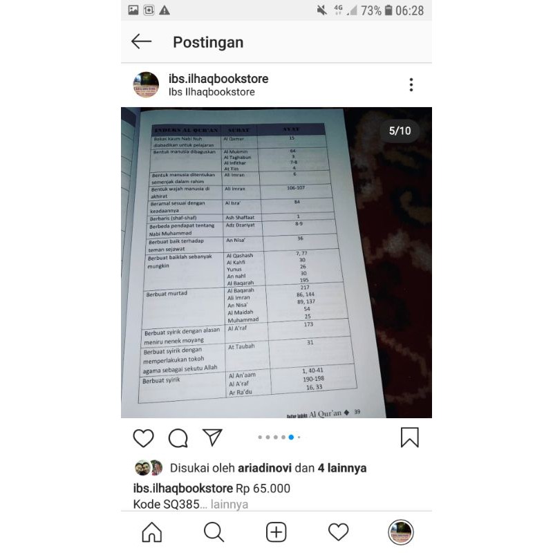daftar indeks alquran panduan untuk mencari dalil dalil alquran