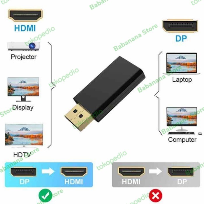 HDMI to DP adapter converter dongle monitor pc laptop tv konverter