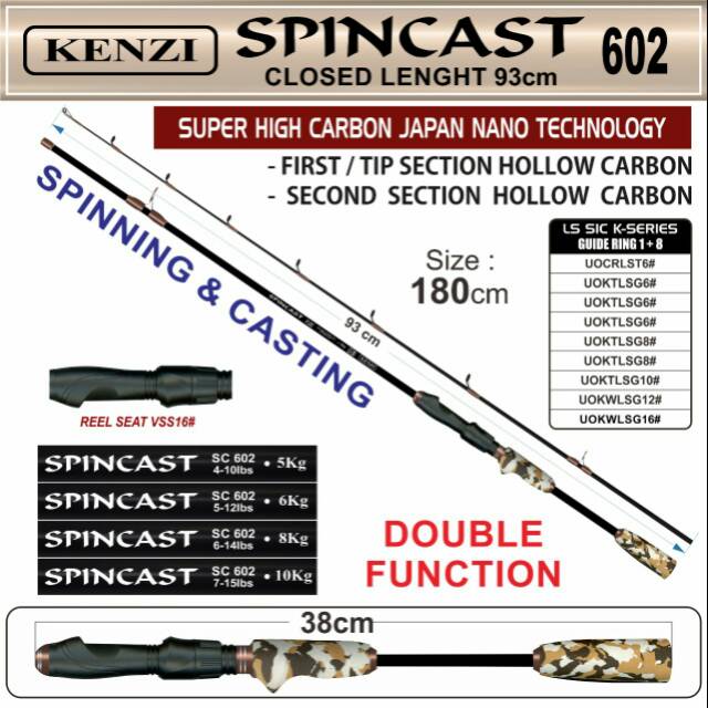 Joran Kenzi Spincast 7-15lb 10kg