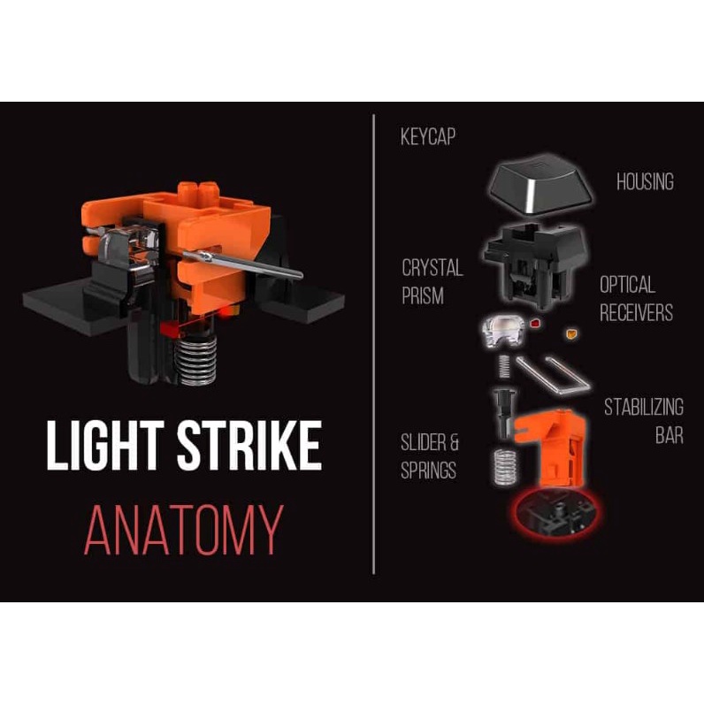 BLOODY LK Light Strike Mechanical Keyboard Switch