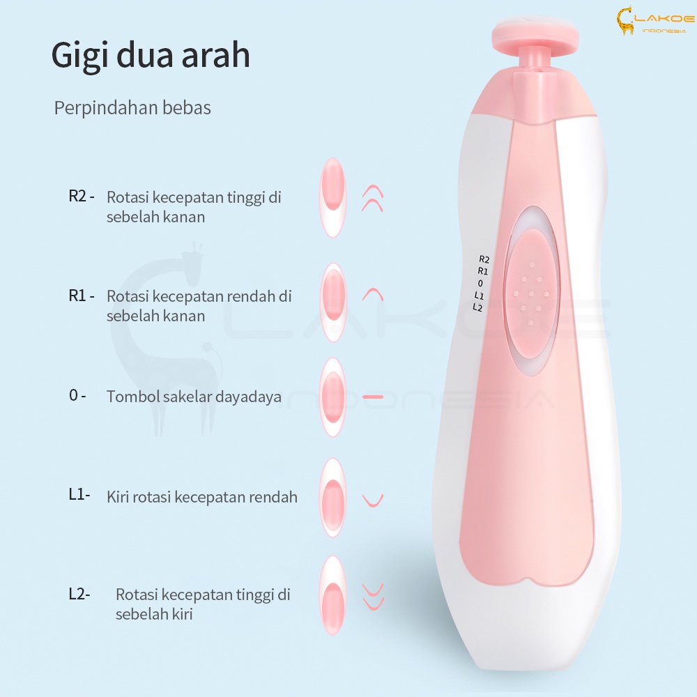 LAKOE Multifungsi Gunting Kuku Bayi set / Nail Trimmer bayi elektrik