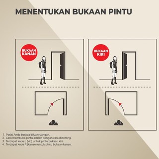 Pintu Kamar Mandi Upvc Eden Upvcjakarta Com