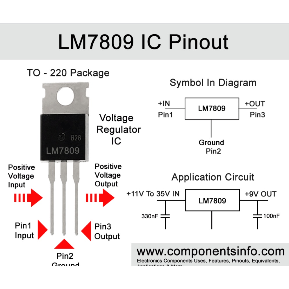 L 7809 TO-220 DIP L7809 L7809CV LM7809 9V LDO Voltage Regulator