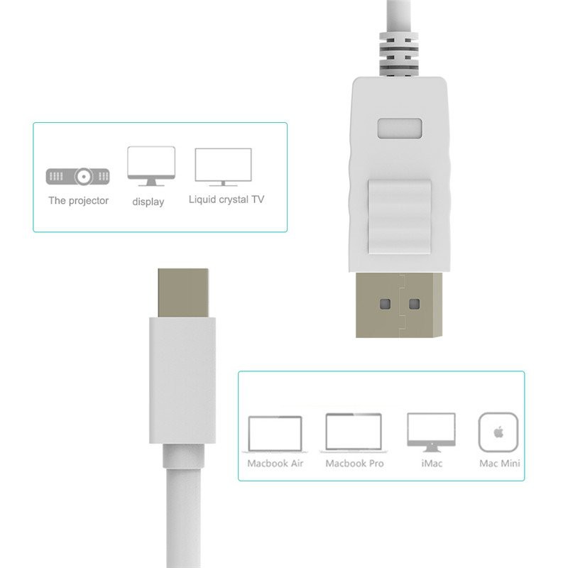 Thunderbolt Mini Display Port To DisplayPort 1.8Meter/ MINI DP TO DP-1.8m