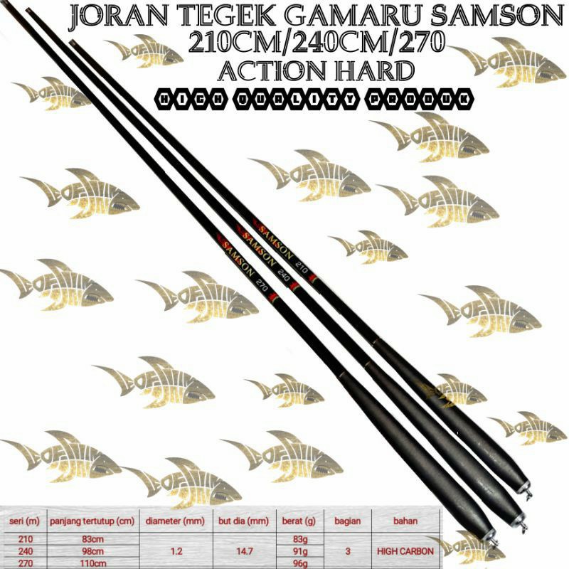 JORAN TEGEK GAMARU SAMSON KAKU