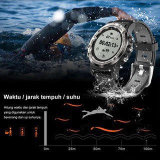 Aolon Smartwatch Continent jam tangan Remaja Pria Wanita GPS Tracker Kado Terbaru Import Natal