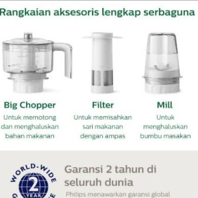 PHILIPS BLENDER PLASTIK 2L HR2223/30 HR2223 HR 2223 GARANSI RESMI