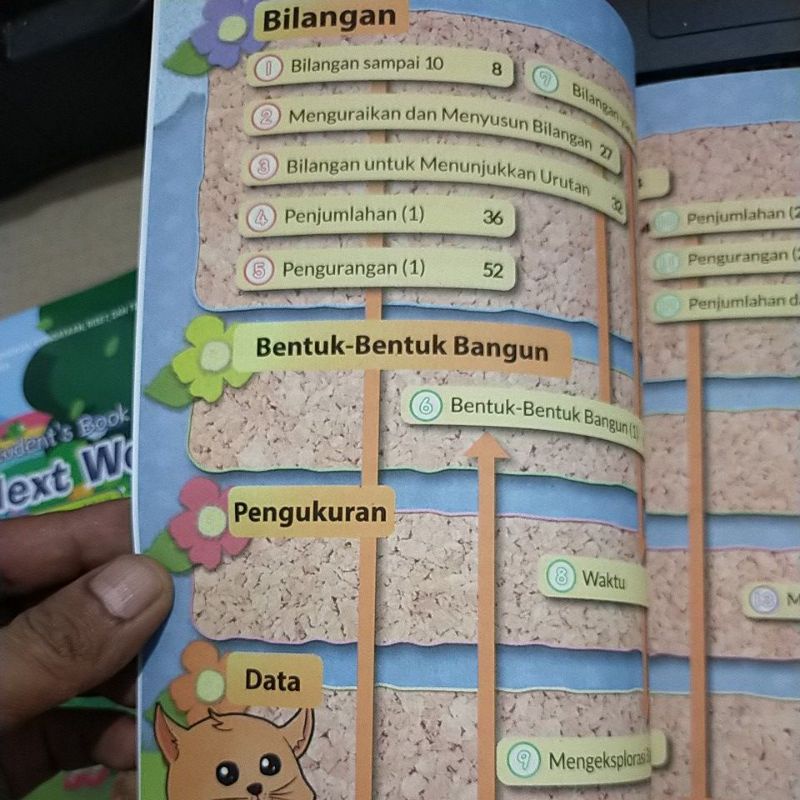 ORI buku teks siswa matematika kelas 1 kurikulum penggerak atau k21 edisi terbaru