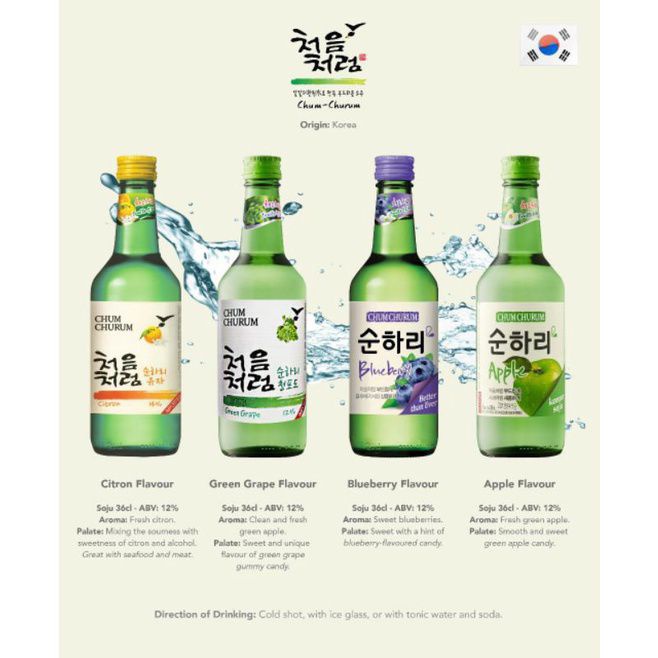 Chumchurum Mangga Mango Chum Churum Mango Mangga Soju Korea Mangga Mango 360 ml Botol Soju Mango Mangga chumchurum Korea soju Mango Mangga 360ml bottle import soju