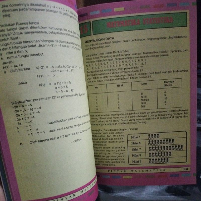 buku matematika 128 halaman(16x24cm)